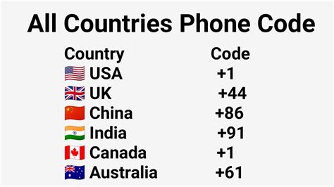 02103 Dialling Code, Phone Code 02103